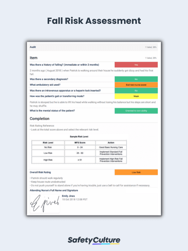 Risk Assessment Examples & Sample Templates | SafetyCulture