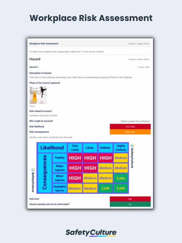 Risk Assessment Examples & Sample Templates | SafetyCulture
