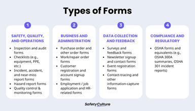 What are the Different Types of Forms | SafetyCulture