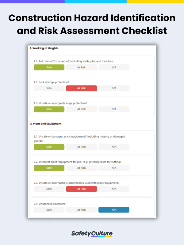 A Guide to Construction Hazard Identification | SafetyCulture
