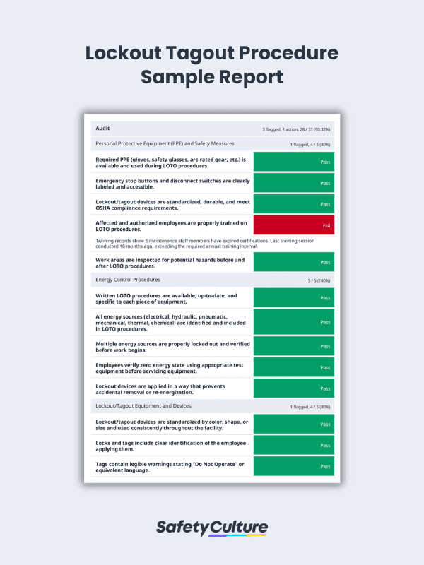 Lockout Tagout Procedure Checklists | PDF | SafetyCulture