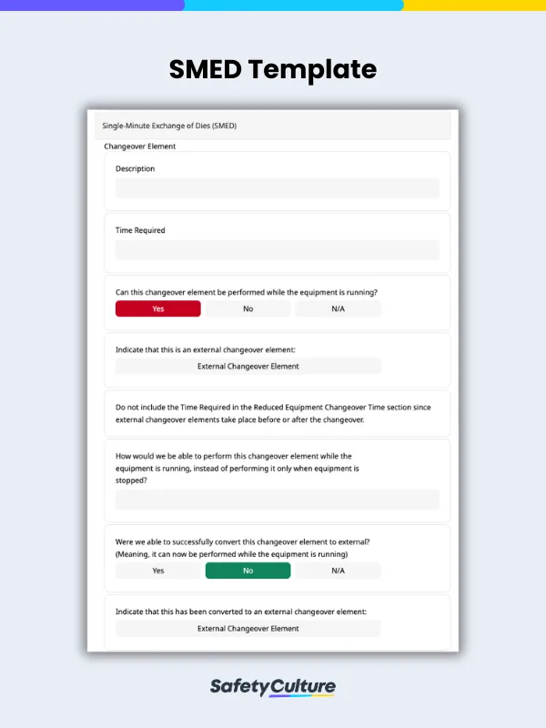 SMED Template