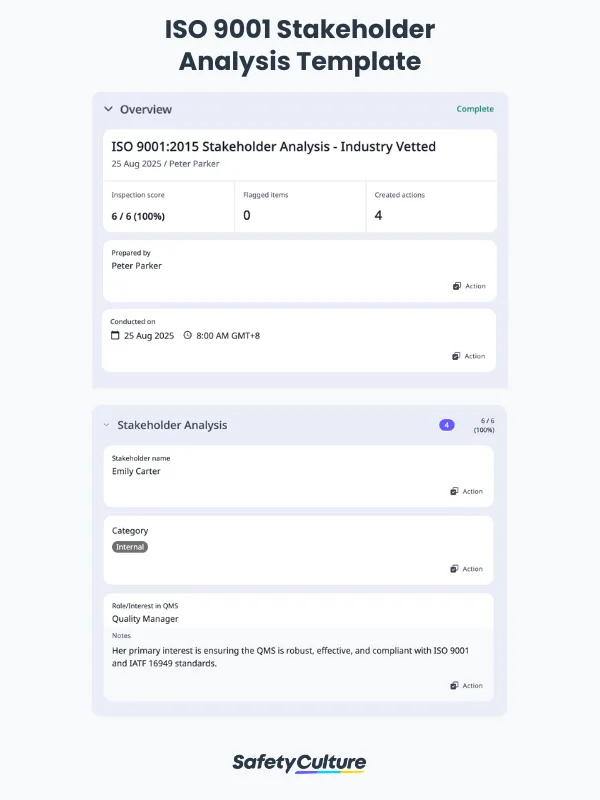 ISO 9001 Stakeholder Analysis Template