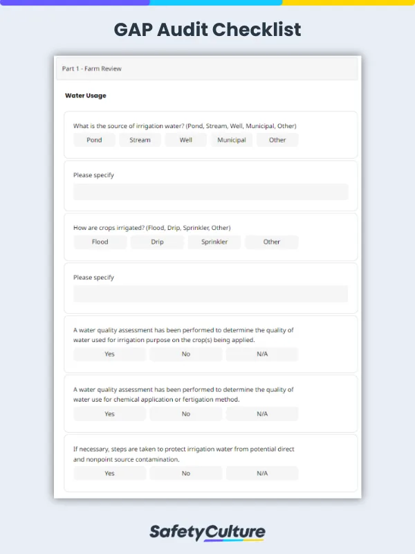 gap audit checklist