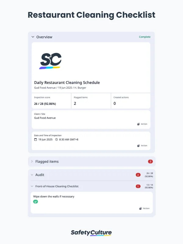 Restaurant Cleaning Checklist
