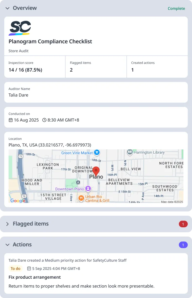 Planogram Compliance Checklist