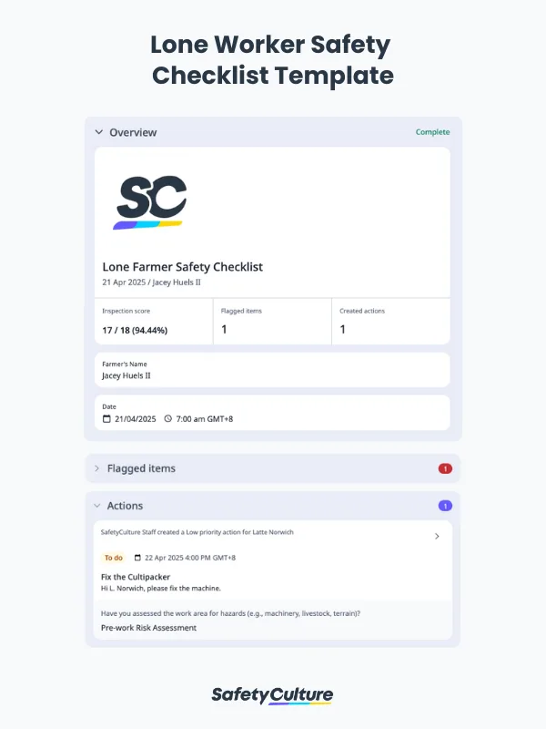Lone Worker Safety Checklist Template