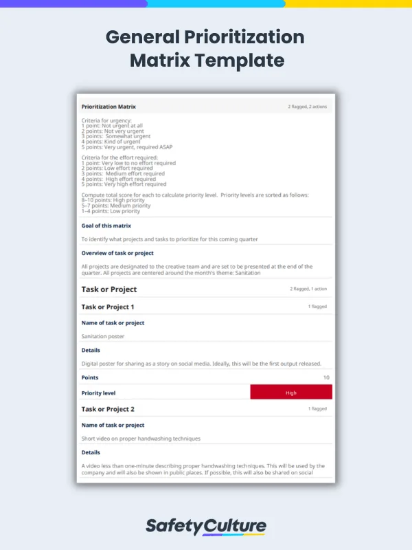Prioritization Matrix Template