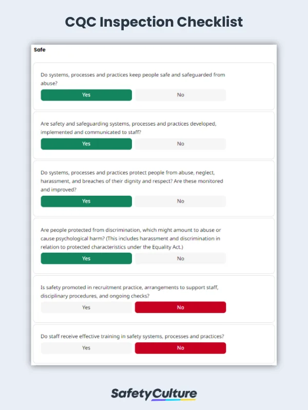 CQC Inspection Checklist