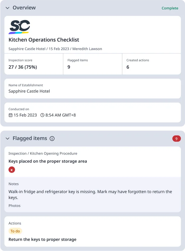 Kitchen Operations Checklist Digital Report