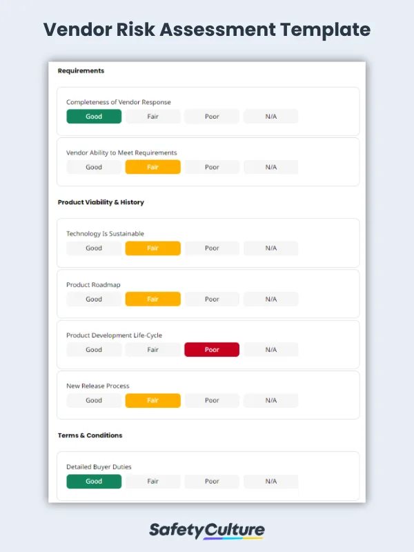 Vendor risk assessment template