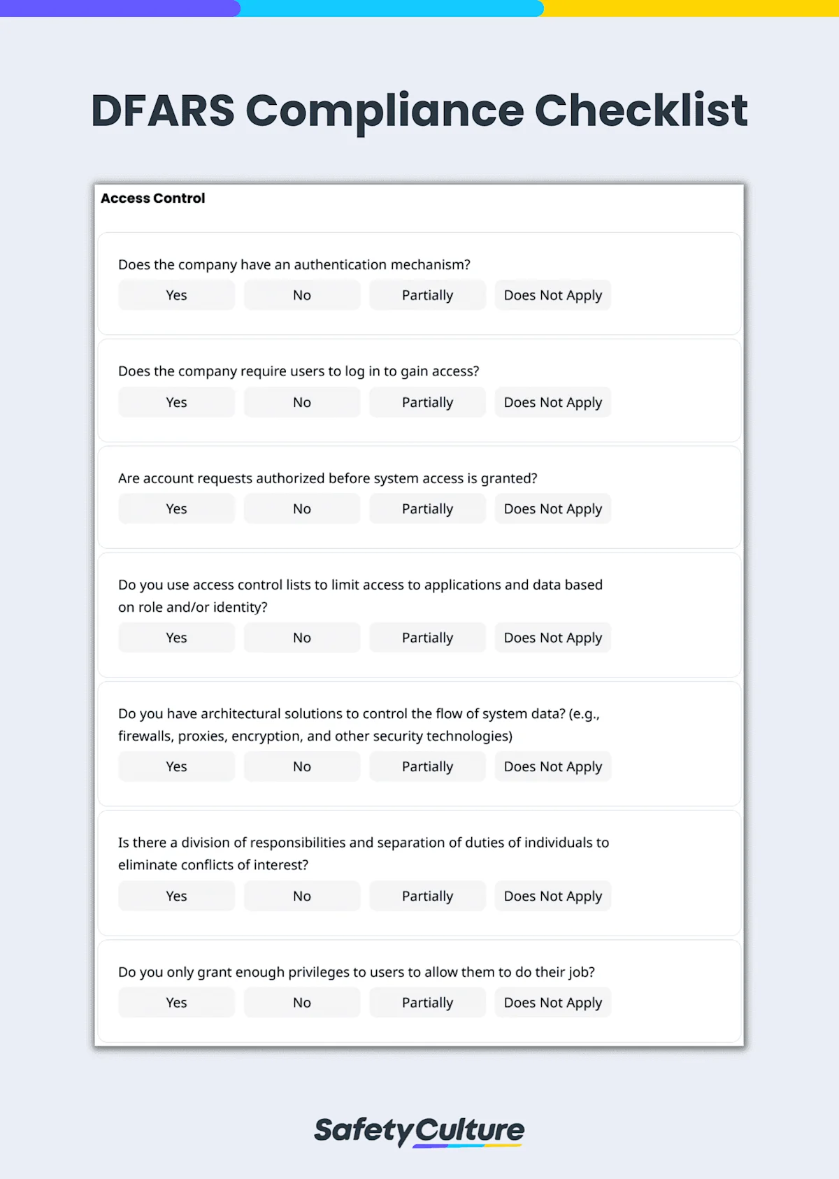 DFARS Compliance Checklist