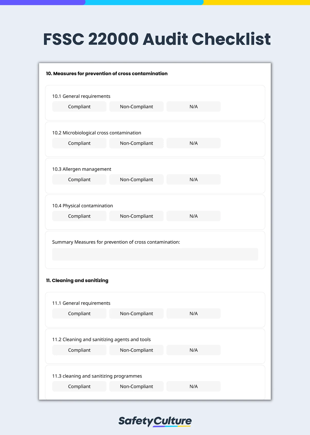 FSSC 22000 Audit Checklist