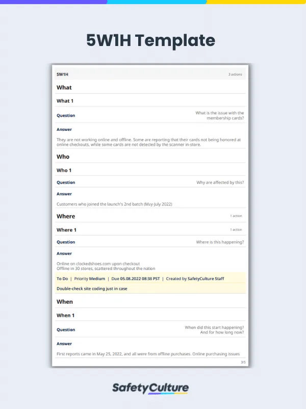 5W1H template