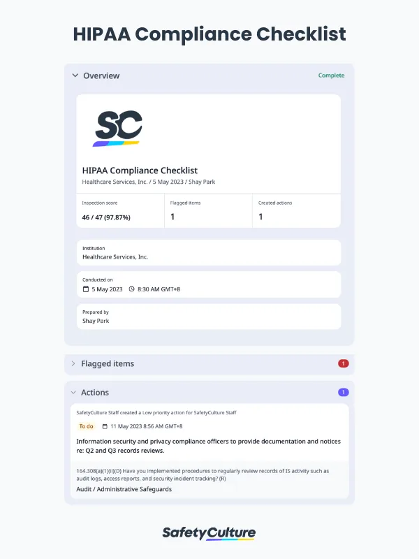 HIPAA Compliance Checklist