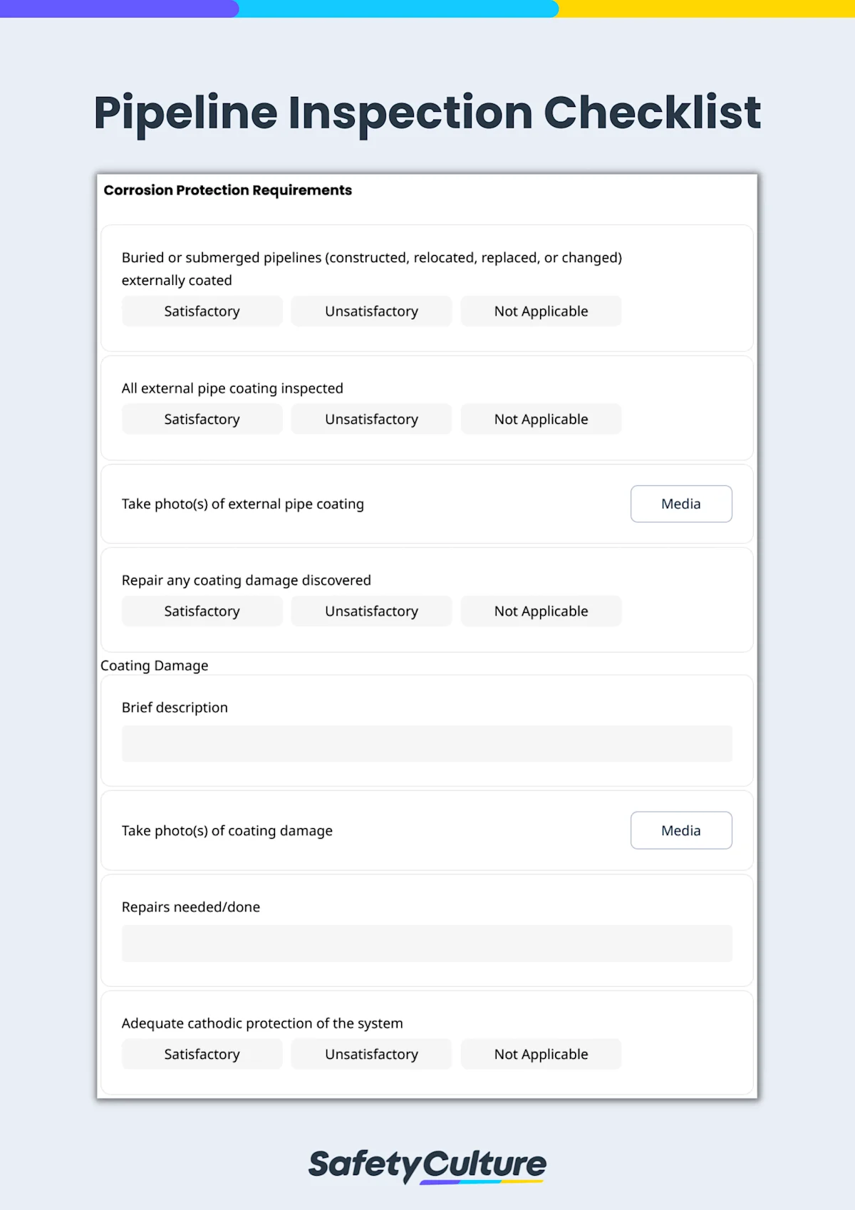 pipeline inspection checklist