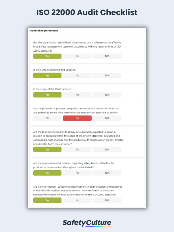 ISO 22000 Audit Checklist