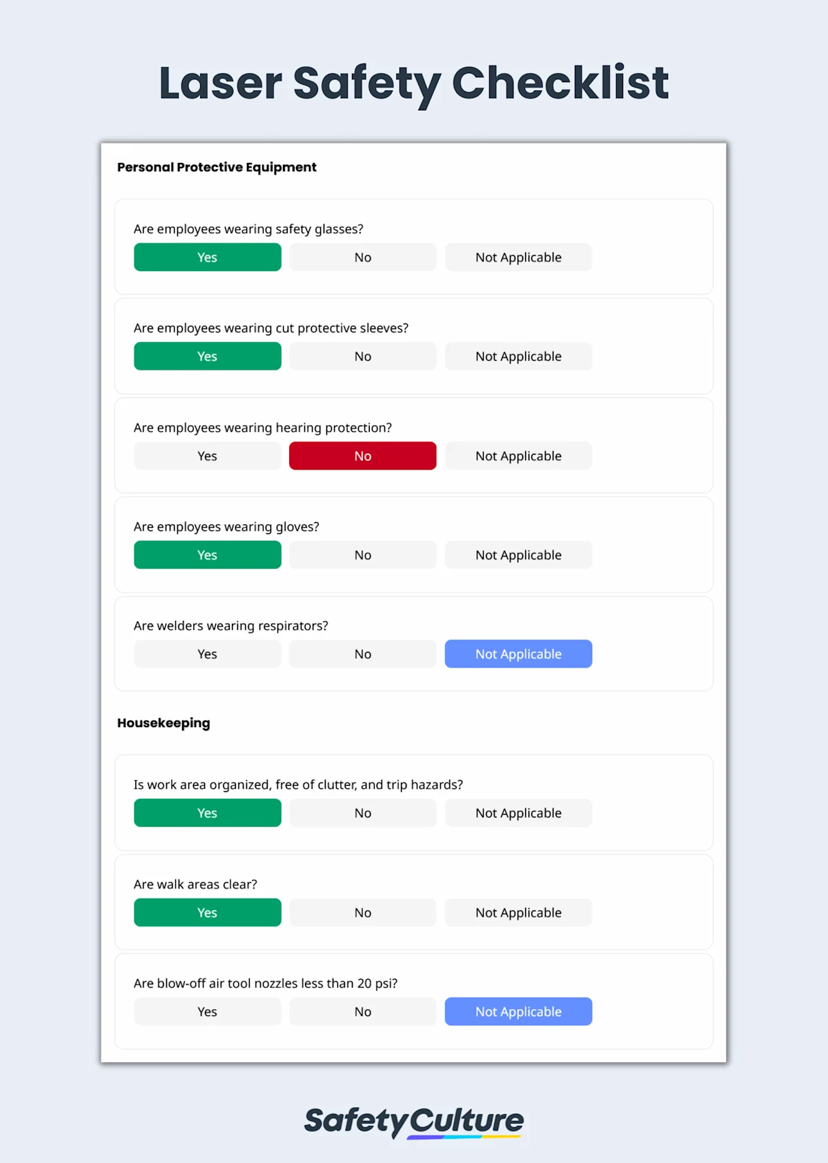 Laser safety checklist