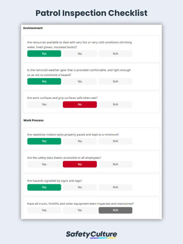 Patrol Inspection Checklist