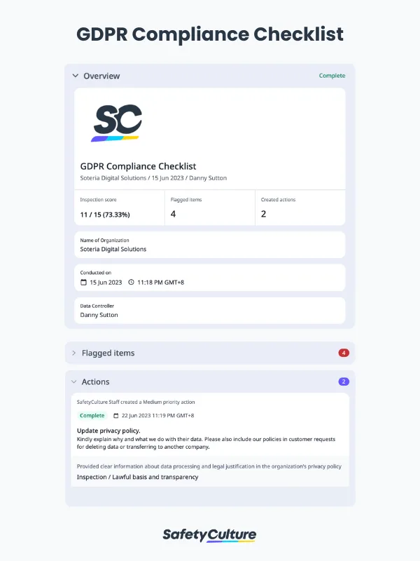 GDPR Compliance Checklist