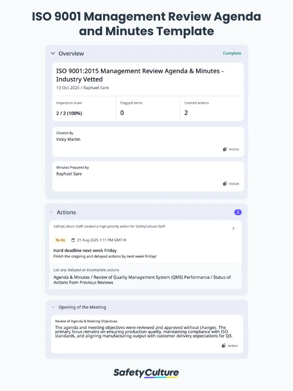 ISO 9001 Management Review Agenda and Minutes Template