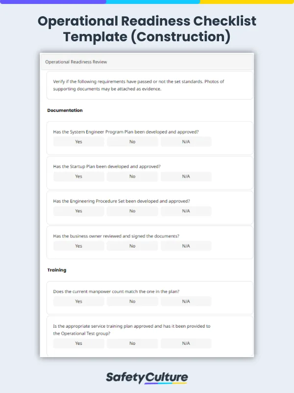 Operational Readiness