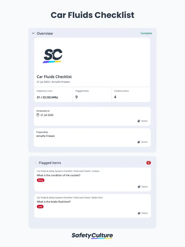 Car Fluids Checklist