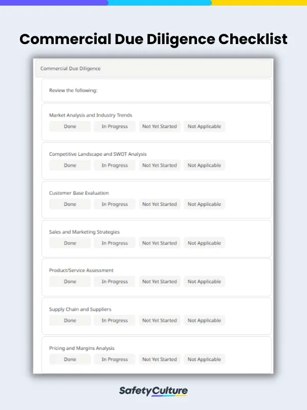 commercial due diligence checklist