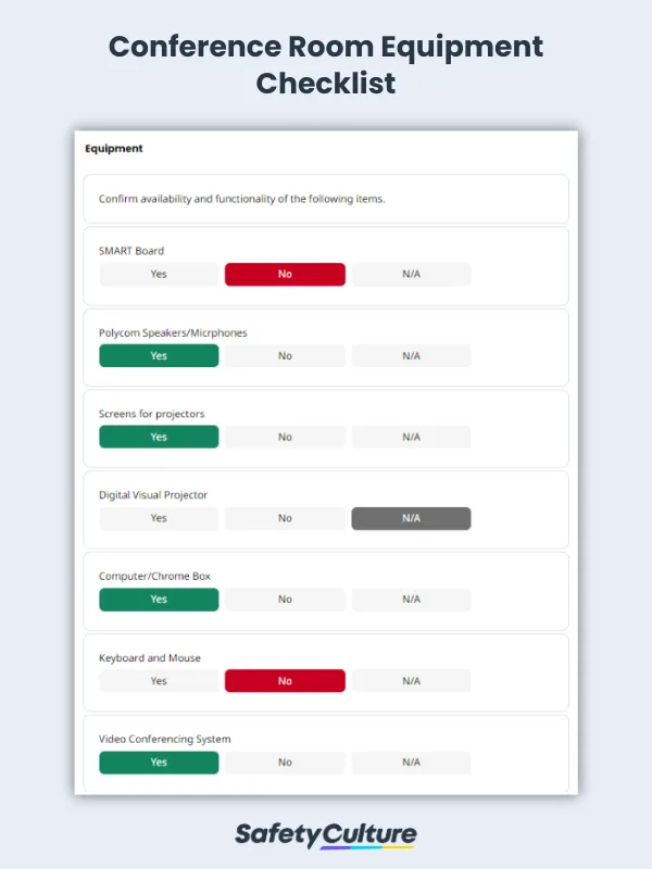 Digital Conference Room Equipment Checklists