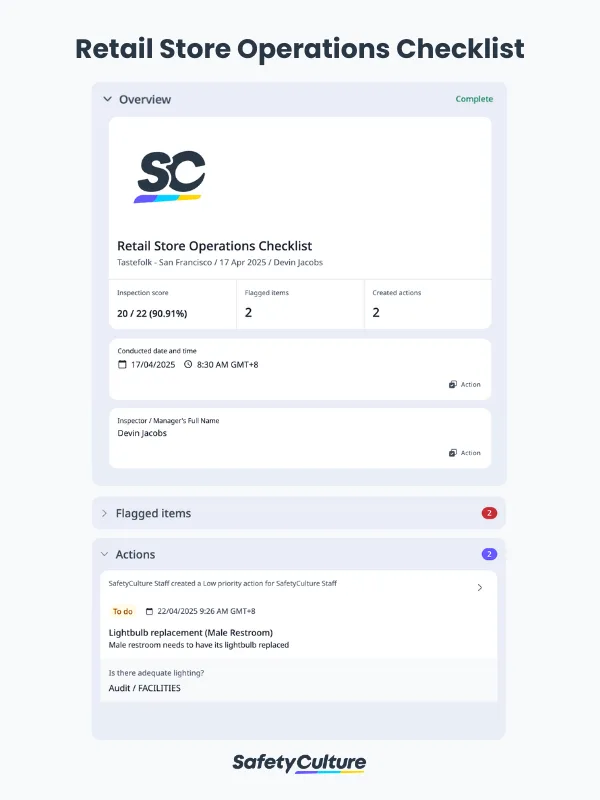 retail store operations checklist