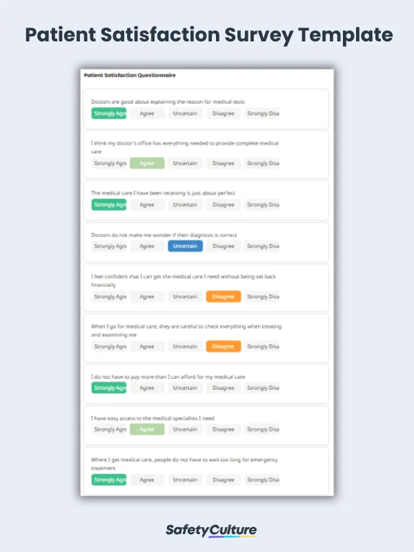 Patient Satisfaction Survey Template