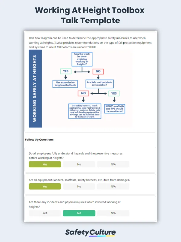 working at height toolbox talk template