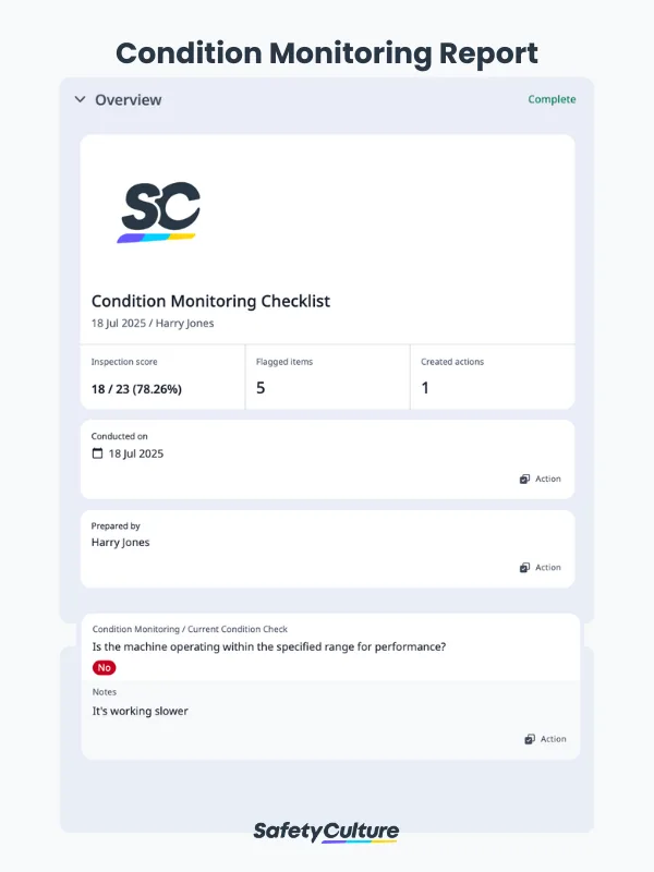 Condition Monitoring Report Template
