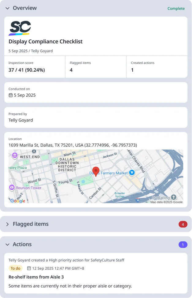 Display Compliance Checklist
