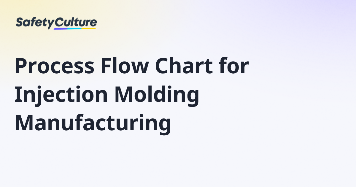 Process Flow Chart for Injection Molding Manufacturing | Free Template
